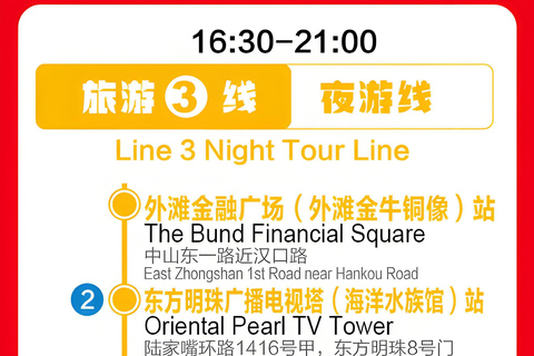 Shanghai: City Sightseeing Bus 2-Day Unlimited Ticket (Valid for 48 Hours)