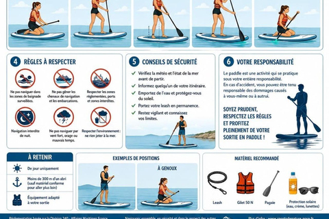 Paddle Board Rental in Nice - Direct Delivery to the Beach Paddleboard rental in Nice - Direct delivery to the beach