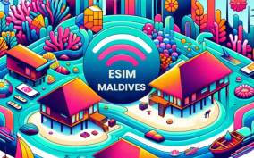 Maldives eSIM 6 GB