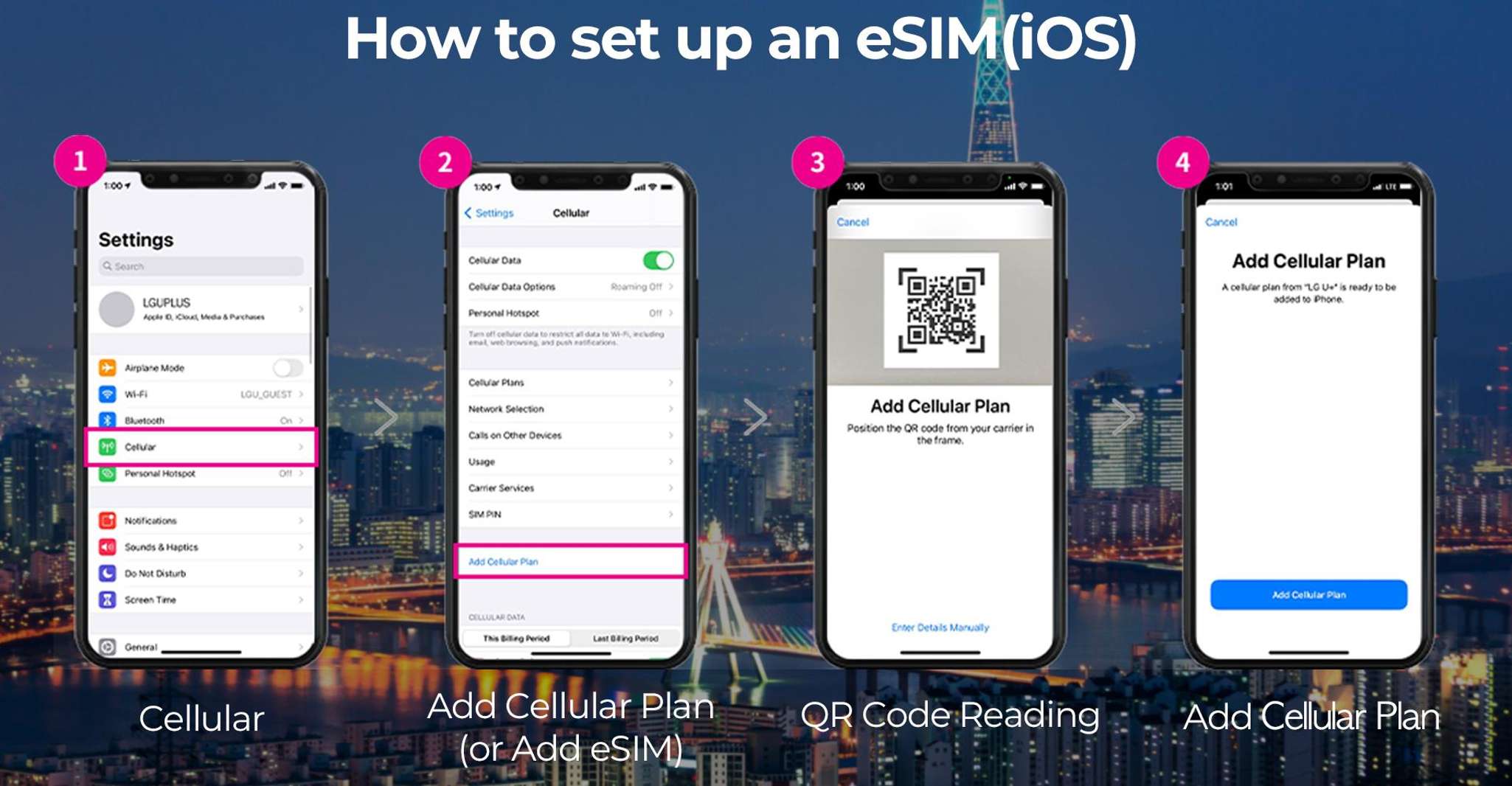 Zuid-Korea, LG U+ eSIM Onbeperkt Roaming Data Plan - Hizvo