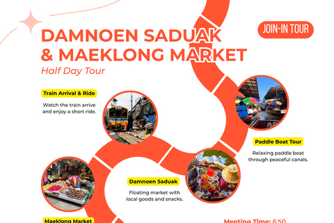 Bangkok: Maeklong and Damneon Floating Market Join Tour
