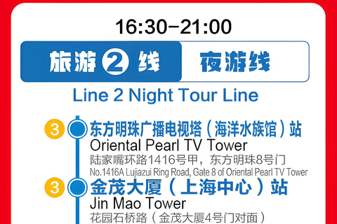 Shanghai: City Sightseeing Bus 2-Day Unlimited Ticket (Valid for 48 Hours)