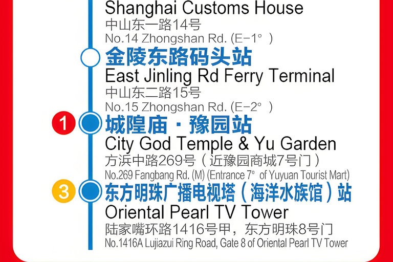 Shanghai: City Sightseeing Bus 2-Day Unlimited Ticket (Valid for 48 Hours)