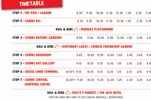 Cairns: Hop-On Hop-Off Bus Tour