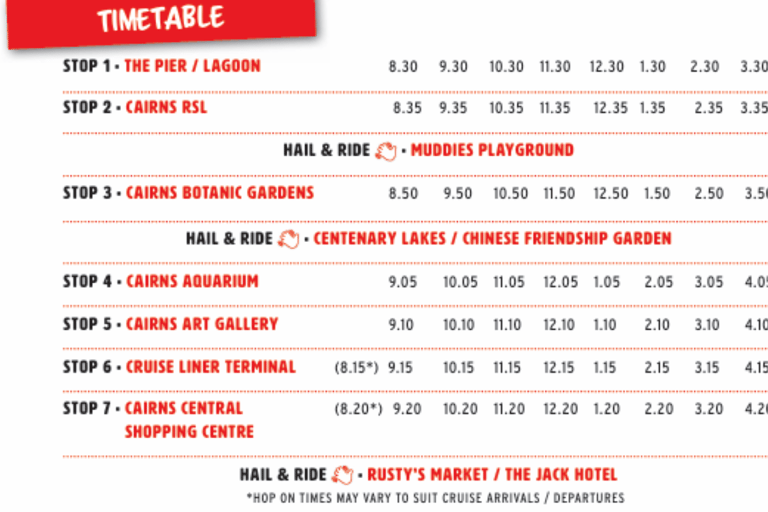 Cairns: Hop-On Hop-Off Bus Tour