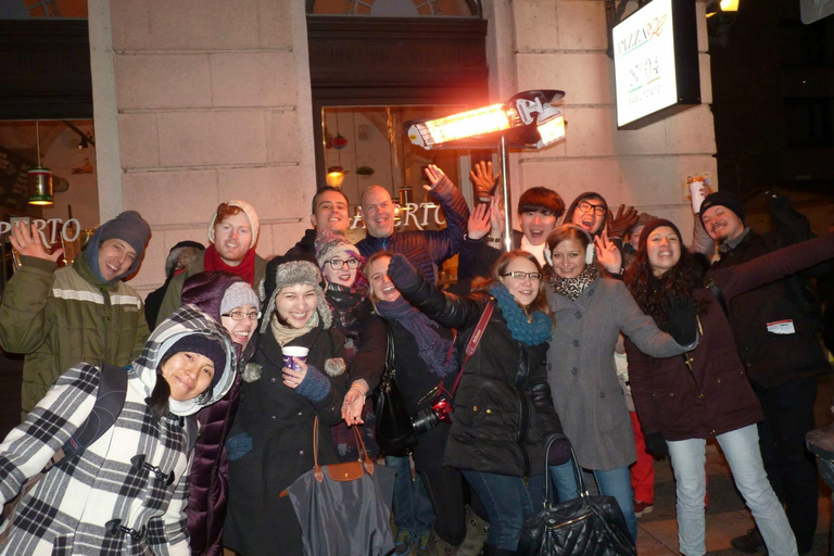 Budapest: Past & Present Jewish District Walk