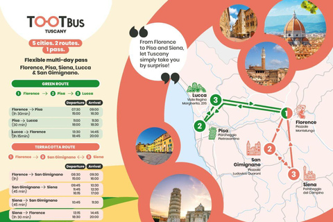 Florence: Tuscany 1-Day Flexible Sightseeing Bus Tour