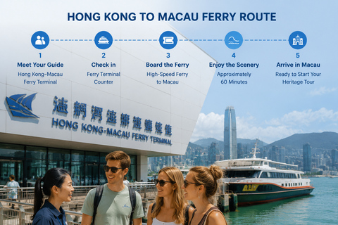 Hong Kong to Macau by Ferry & Heritage Walking Tour