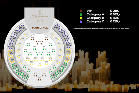 Nuit des Lumières – kolacja przy świecach z koncertem w WiedniuKolacja VIP i koncert