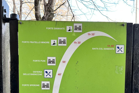 Genoa: Park of the Walls and Central Forts System