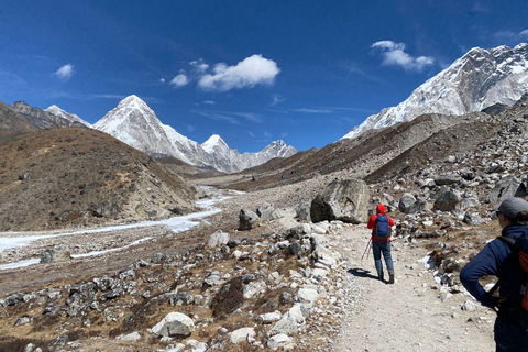 Helikoptertur till Everest Base Camp med landning