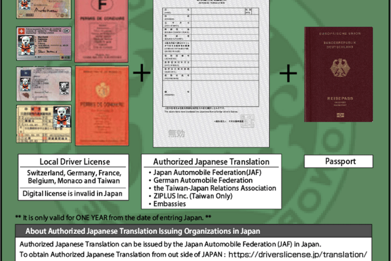 Tokyo: Street Kart Experience in Shinagawa