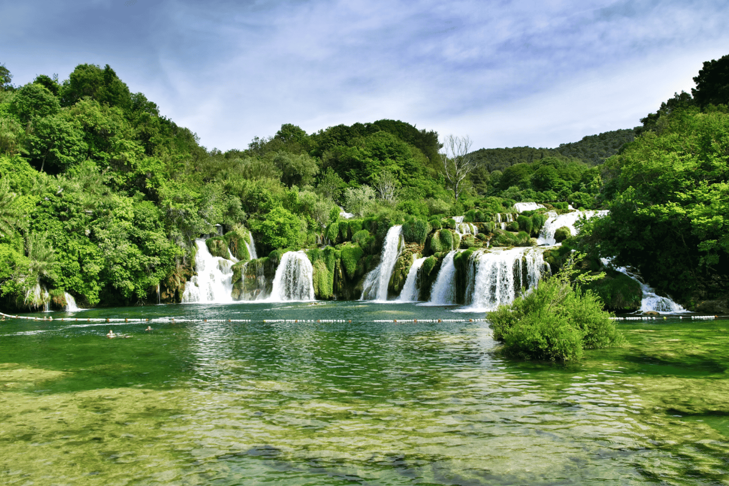 Private Tour Krka National Park Waterfalls from Split - Private Tour Krka National Park Waterfalls from Split