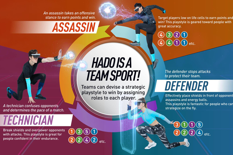 Athens: AR sports experience at HADO Dafni HADO Dafni