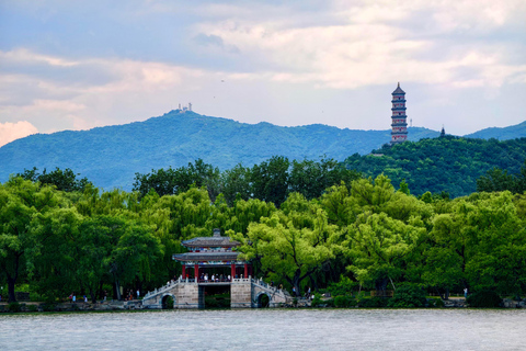 Summer Palace Entry Ticket & Private Tour Options Summer Palace Entry Ticket + Private Transfer + Guide