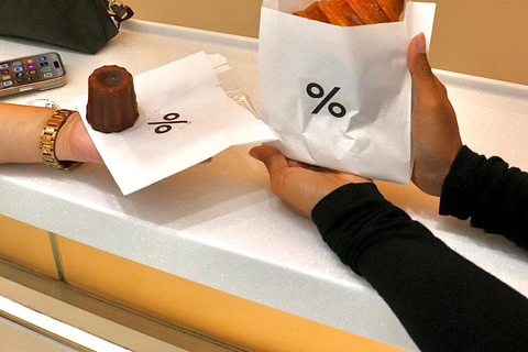 Bangkok - en rundtur Café- och shoppingtur med en lokal guide