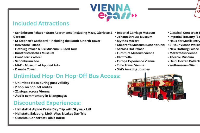Vienna: E-pass with Entry to 35+ Attractions 3 Days E-pass
