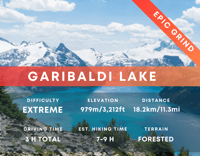 Garibaldi & Panorama Ridge Hiking Day Trip |Allesomvattend - Housity