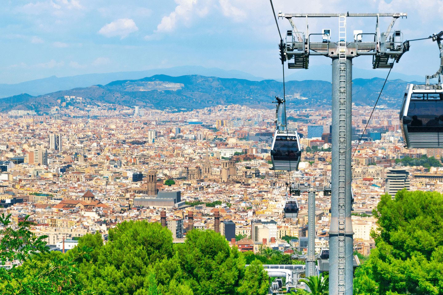 Barcelona: Montjuc Cable Car Ticket with Audio Guide - Montjuïc Cable Car Roundtrip Ticket with 1 Audio Guide