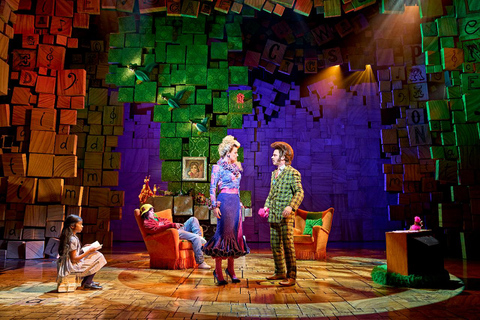 London's West End: Ticket to Matilda The Musical