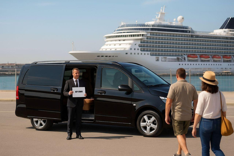 Piraeus Shore Excursion: Acropolis and Museum Classical Tour Acropolis Guided Tour - Tickets Included