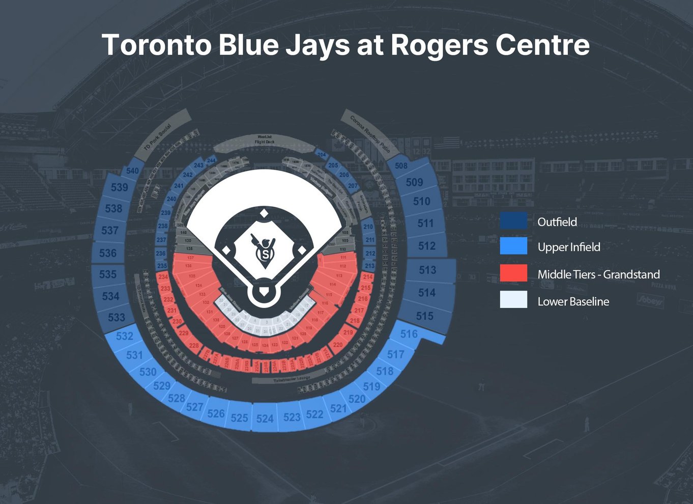 Toronto: Billet til baseballkamp med Toronto Blue Jays
