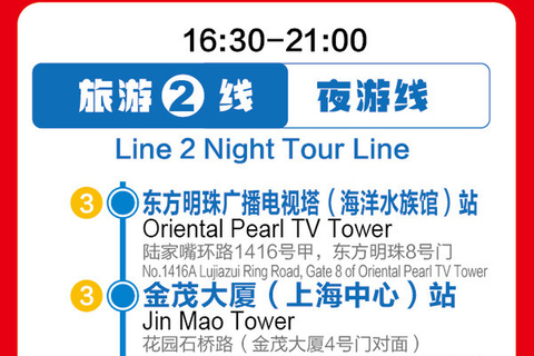 Shanghai: City Sightseeing Bus Pass with Audio Commentary City Sightseeing Bus with Audio Commentary Two Day Pass