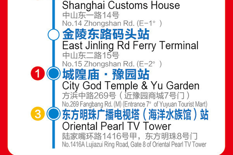 Shanghai: City Sightseeing Bus Pass with Audio Commentary City Sightseeing Bus with Audio Commentary Two Day Pass