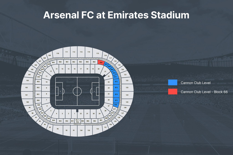 Arsenal FC Match Ticket at Emirates Stadium Cannon Club Level Block 66 - Hospitality