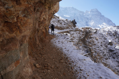 Trek de la vallée de Nar Phu