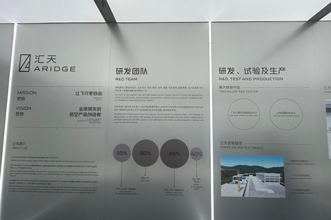 Guangzhou: XPENG Motors and EV Industry Tour Pick-up, XPENG Factory & Global Headquarters Visit