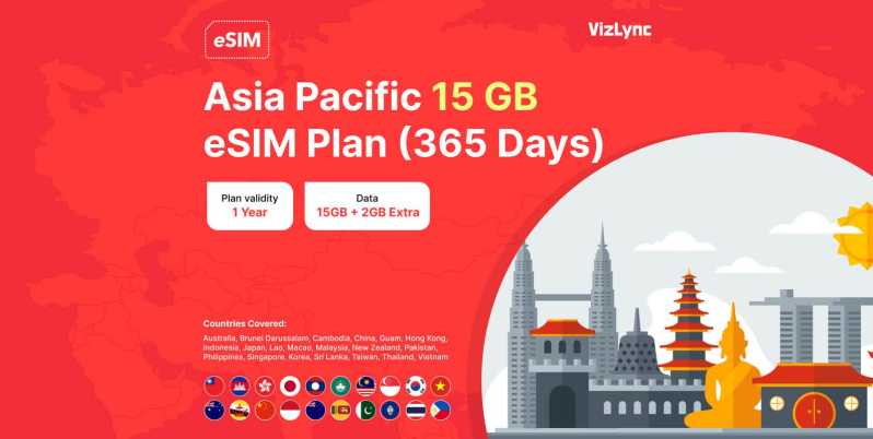 Piano dati eSIM asiatico da 15 GB: rimani connesso mentre sei in movimento!