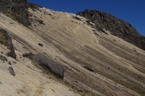 Guagua Pichincha: Trek or climb an active volcano! En/Deu/Es