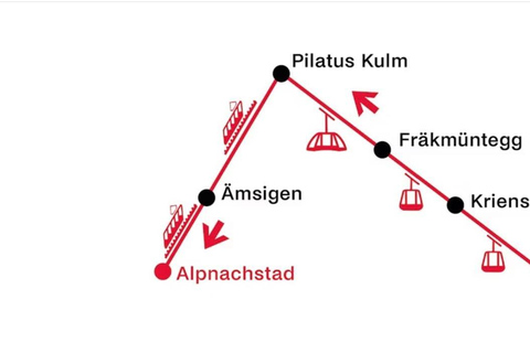 Lucerne: Mount Pilatus Bahn Scenic Railway Round Trip Tour