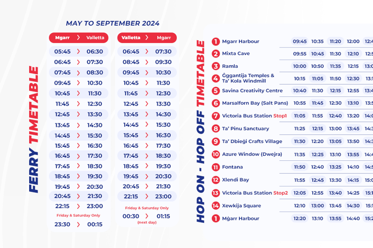 Ontdek Gozo - Hogesnelheidscatamaran + Hop-on-hop-off-tour