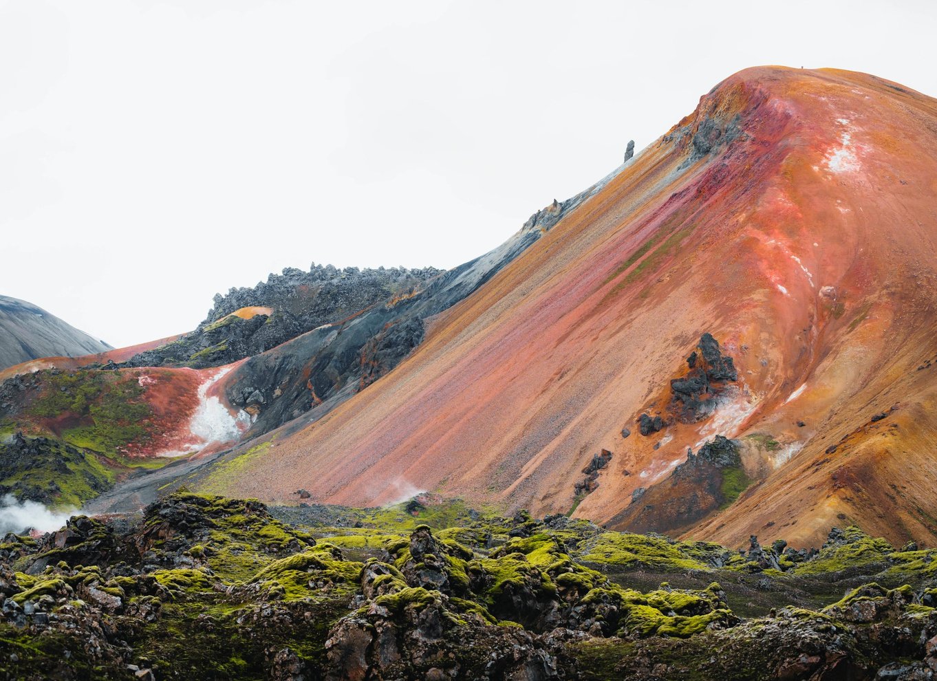 Reykjavik: Vandretur i højlandet ved Landmannalaugar og varme kilder