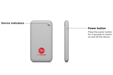 Kairo: 4G Portable WiFi zu vermieten mit Hotel Drop OffMobiles WLAN mit 20 GB Daten