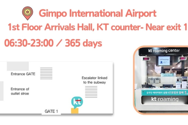 Korea: oplaadbare prepaid simkaart voor ophalen op de luchthavenSeoul: oplaadbare prepaid simkaart voor GMP Airport Pickup