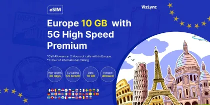 Entdecke Europa mit dem 10GB High-Speed Premium eSIM Datentarif