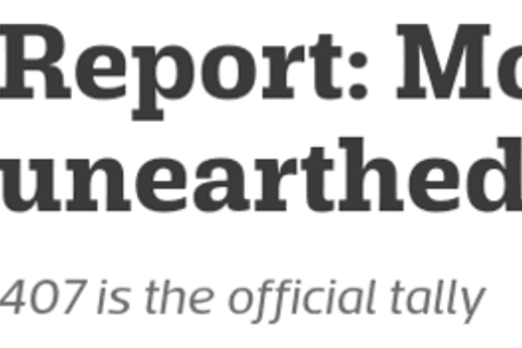 Umarli Filadelfii: niesamowita eksploracja zapomnianych grobów