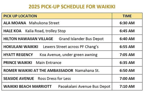 Oahu: Grand Circle Island Tour with Haleiwa