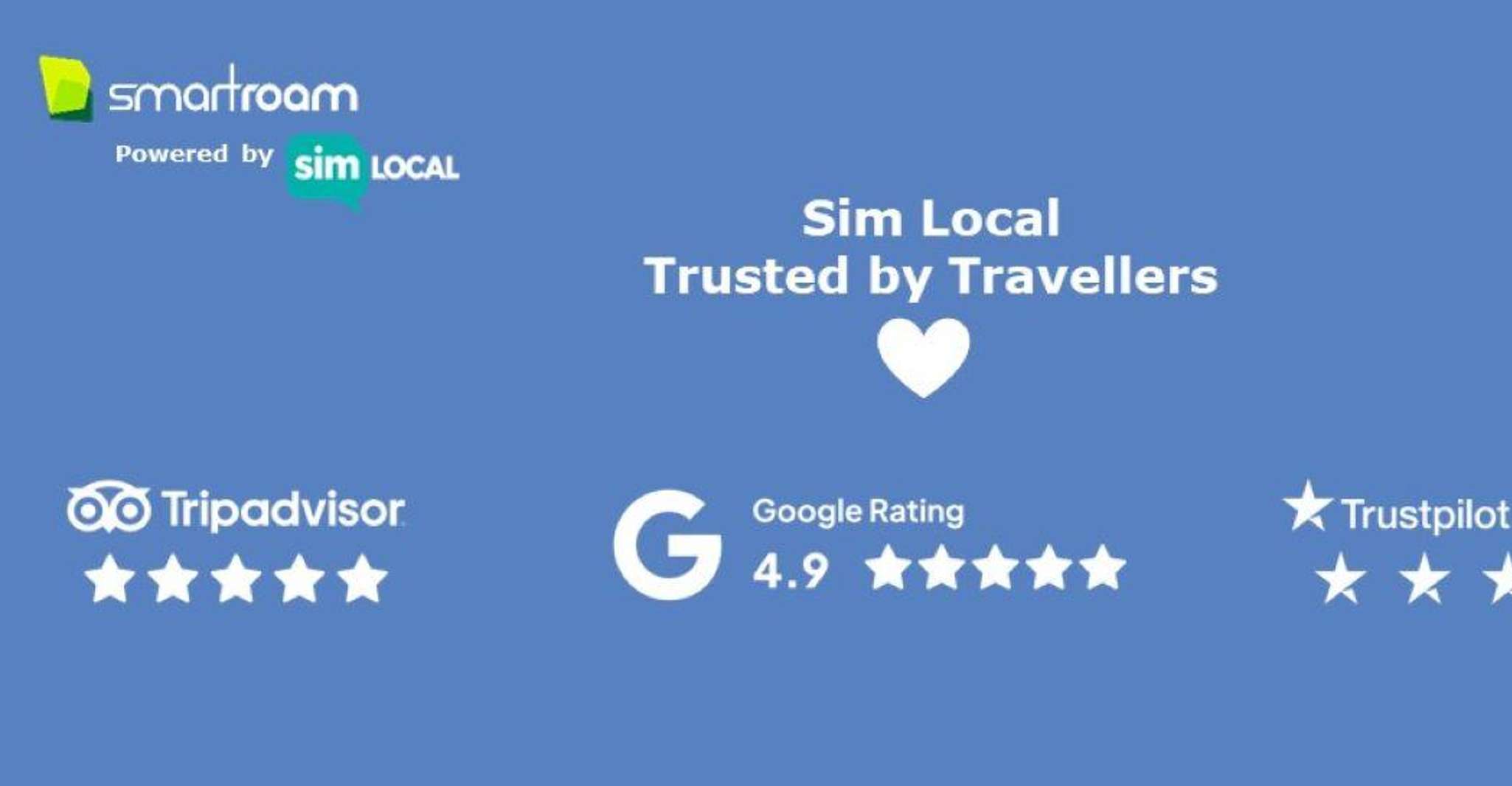 eSIM Lesotho - Hizvo