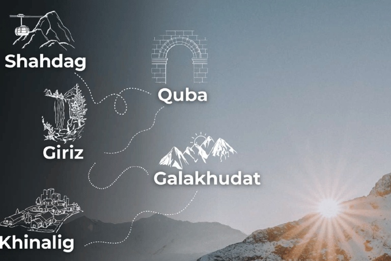 Baku: Shahdag and Khinalig Off-Road Tour