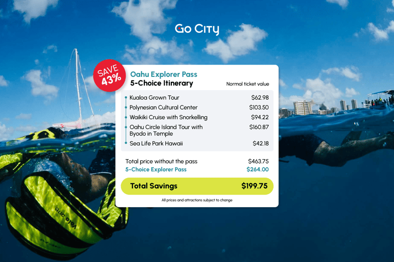 Hawaii: Oahu Explorer Pass - Tickets for 3 to 7 Attractions Oahu Explorer Pass - 7 Choice