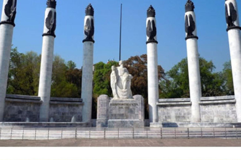 Chapultepec: Anthropology & Castle Tour