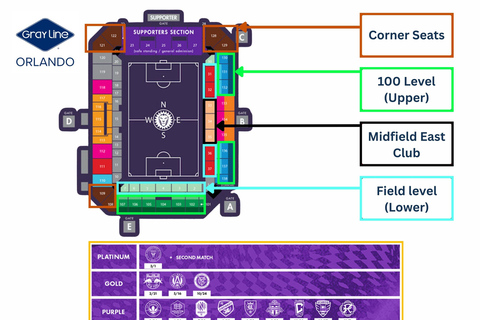 Orlando City Lions: MLS Soccer Tickets
