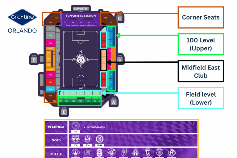 Orlando City Lions: MLS Soccer Tickets