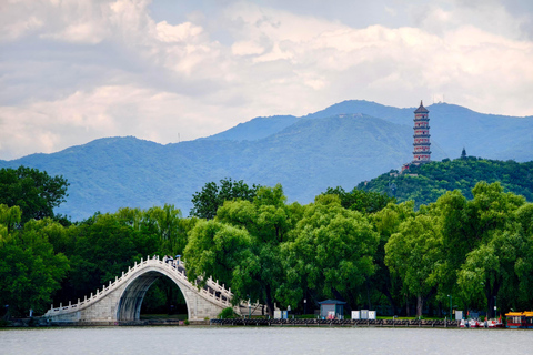 Summer Palace Entry Ticket & Private Tour Options Summer Palace Entry Ticket + Private Transfer + Guide