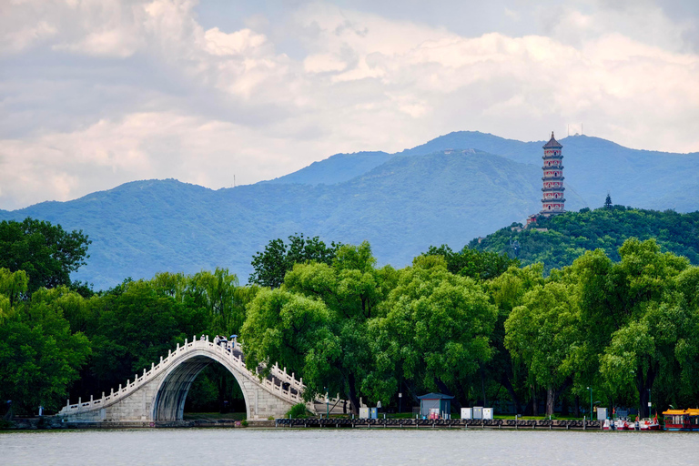 Summer Palace Entry Ticket & Private Tour Options Summer Palace Entry Ticket + Private Transfer + Guide