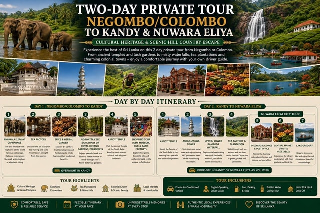 Colombo/Negombo To: 2 Day Kandy & Nuwara Eliya Private Tour